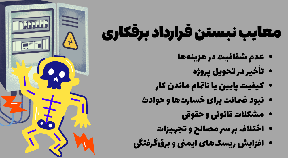 اهمیت بستن قرارداد برقکاری