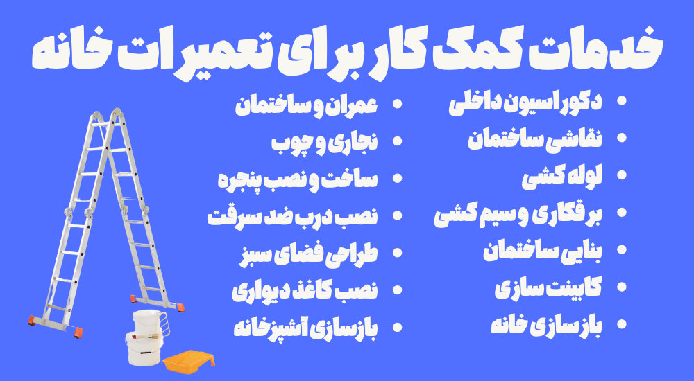 شرایط وام جعاله مسکن