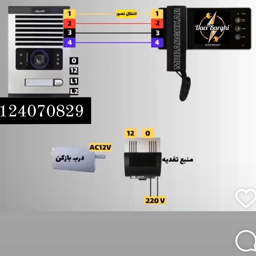 account-image