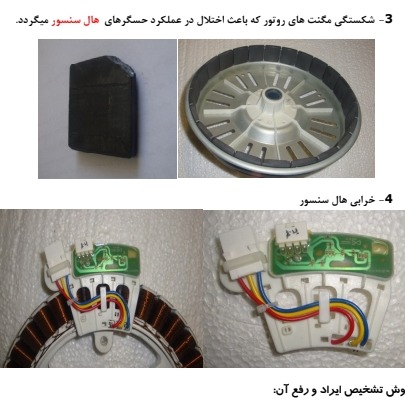 account-image