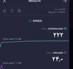 speed test ftth