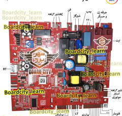 سرویس کامل پکیج