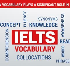 تدریس حرفه ای آیلتس