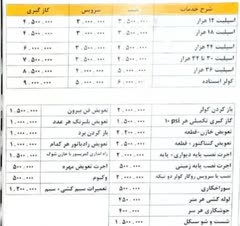 تعمیرات کولر و اسپیلت