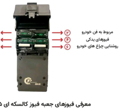 کامپیوتر