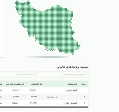 هدایت و نظارت بر دفاتر چند مجموعه حقوقی و حقیقی